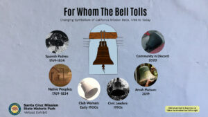 For Whom the Bell Tolls - a virtual exhibit of California Mission Bells