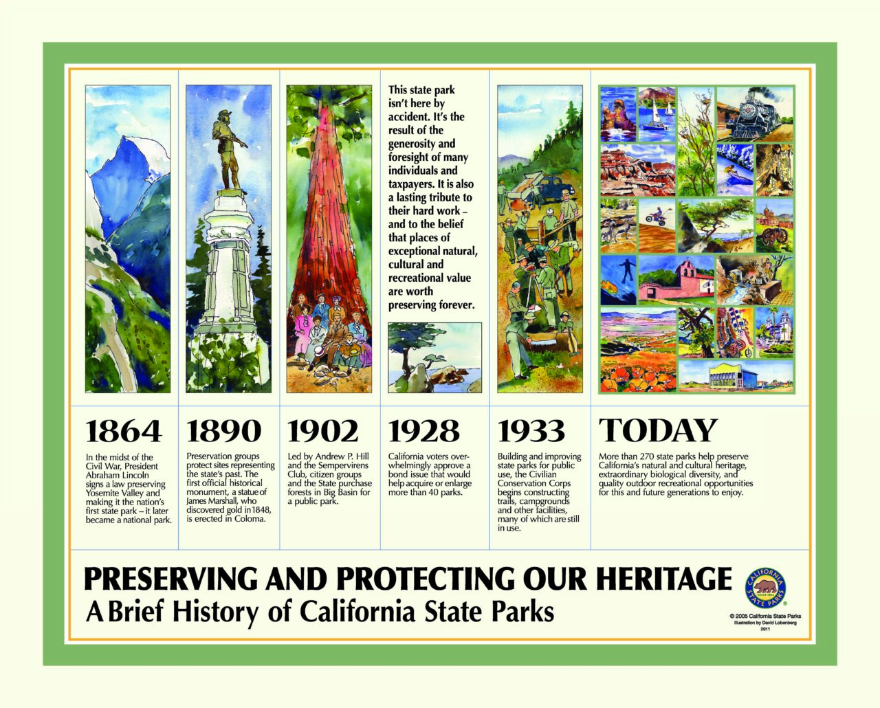 39 StateParksHistory 32X40FLAT2011