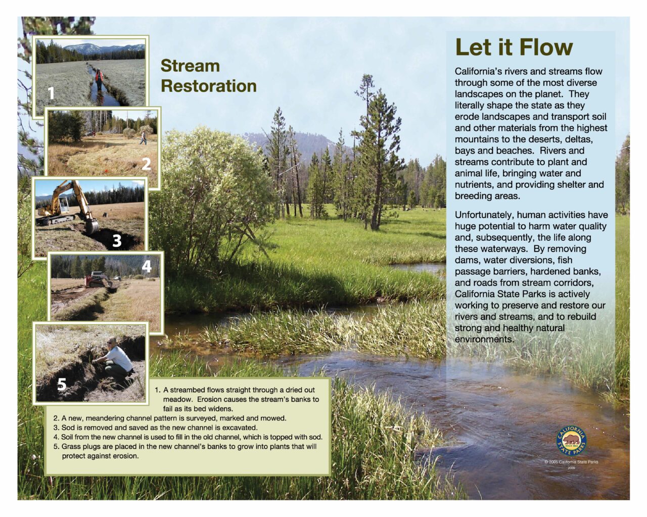 4 Stream Restoration 32X40LOWRES2009