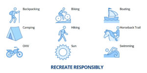 Image showing different icons of activities that you can do in a State Park