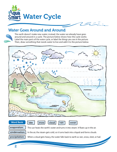 AquaSmart Activity Booklet 02-Water Cycle