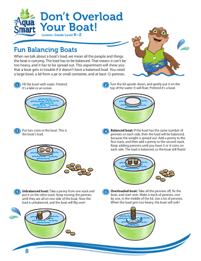 AquaSmart Activity Booklet 08-Don't Overload Your Boat