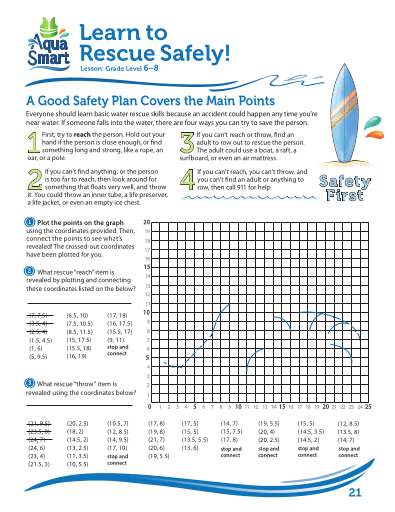 AquaSmart Activity Booklet 21-Learn to Rescue Safely